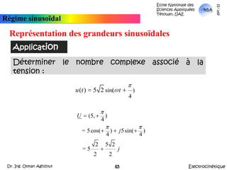 École Nationale des Sciences Appliquées  Tétouan, UAEmars-11Régime sinusoïdalReprésentation des grandeurs sinusoïdalesNombre complexe associéLe nombre complexe I associé au courant i(t) est défini de la façon suivante :ElectrocinétiqueDr. Ing. Otman Aghzout64