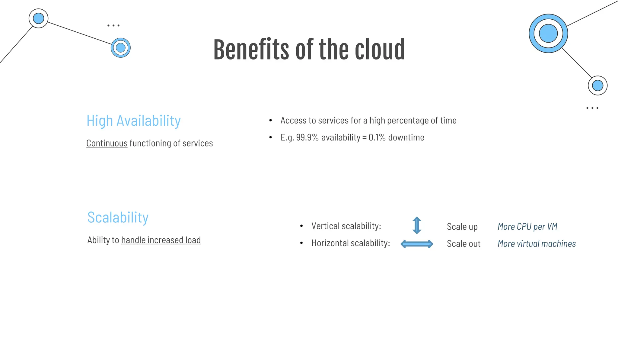 Benefits of the cloud
Scalability
Ability to handle increased load
• Vertical scalability:
• Horizontal scalability:
Scale up
Scale out
More CPU per VM
More virtual machines
High Availability
Continuous functioning of services
• Access to services for a high percentage of time
• E.g. 99.9% availability = 0.1% downtime
 