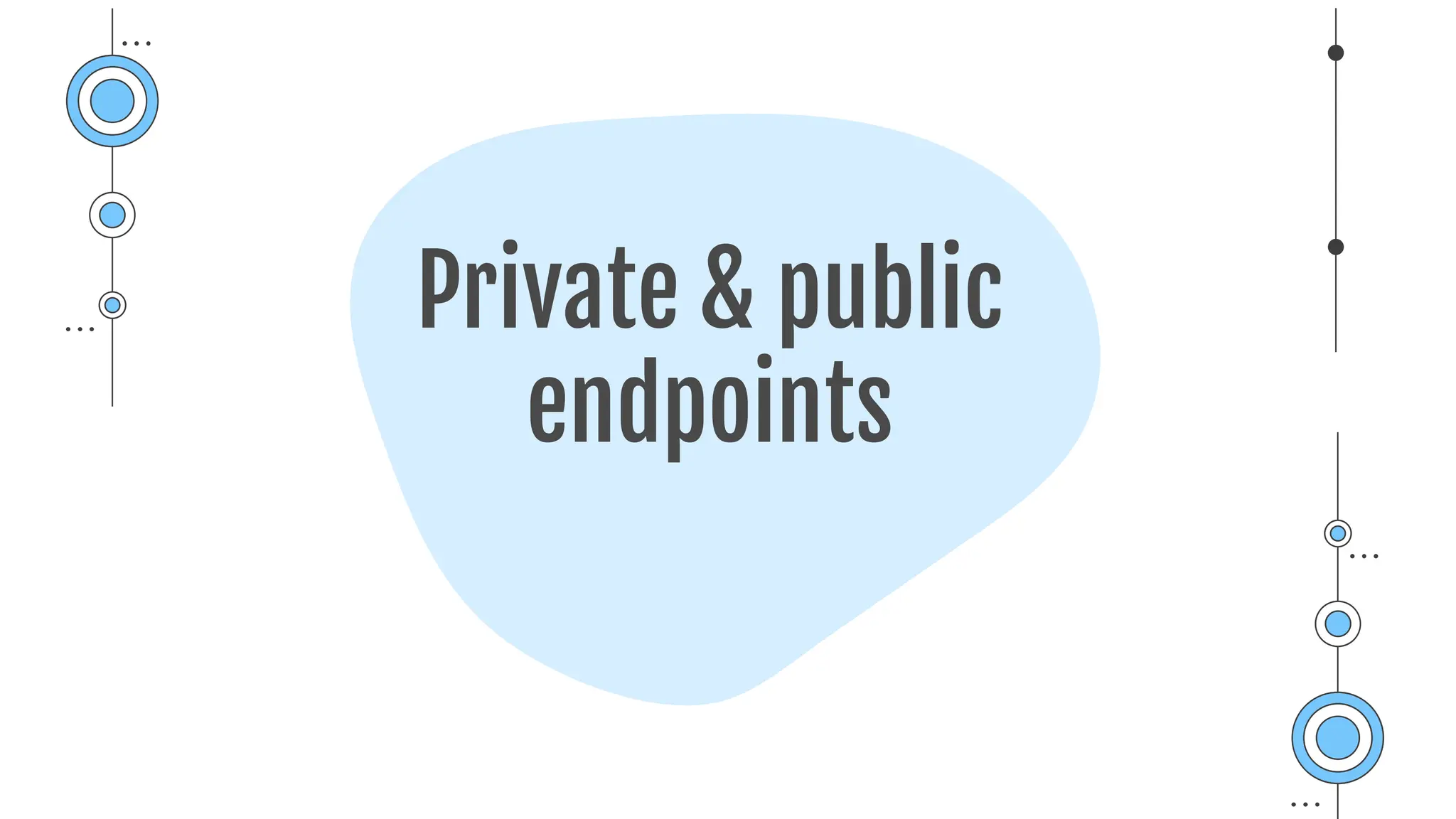 Private & public
endpoints
 