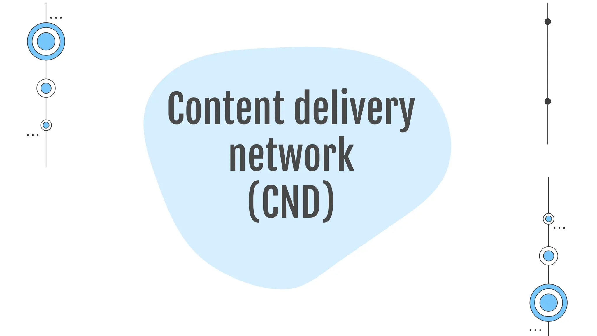Content delivery
network
(CND)
 