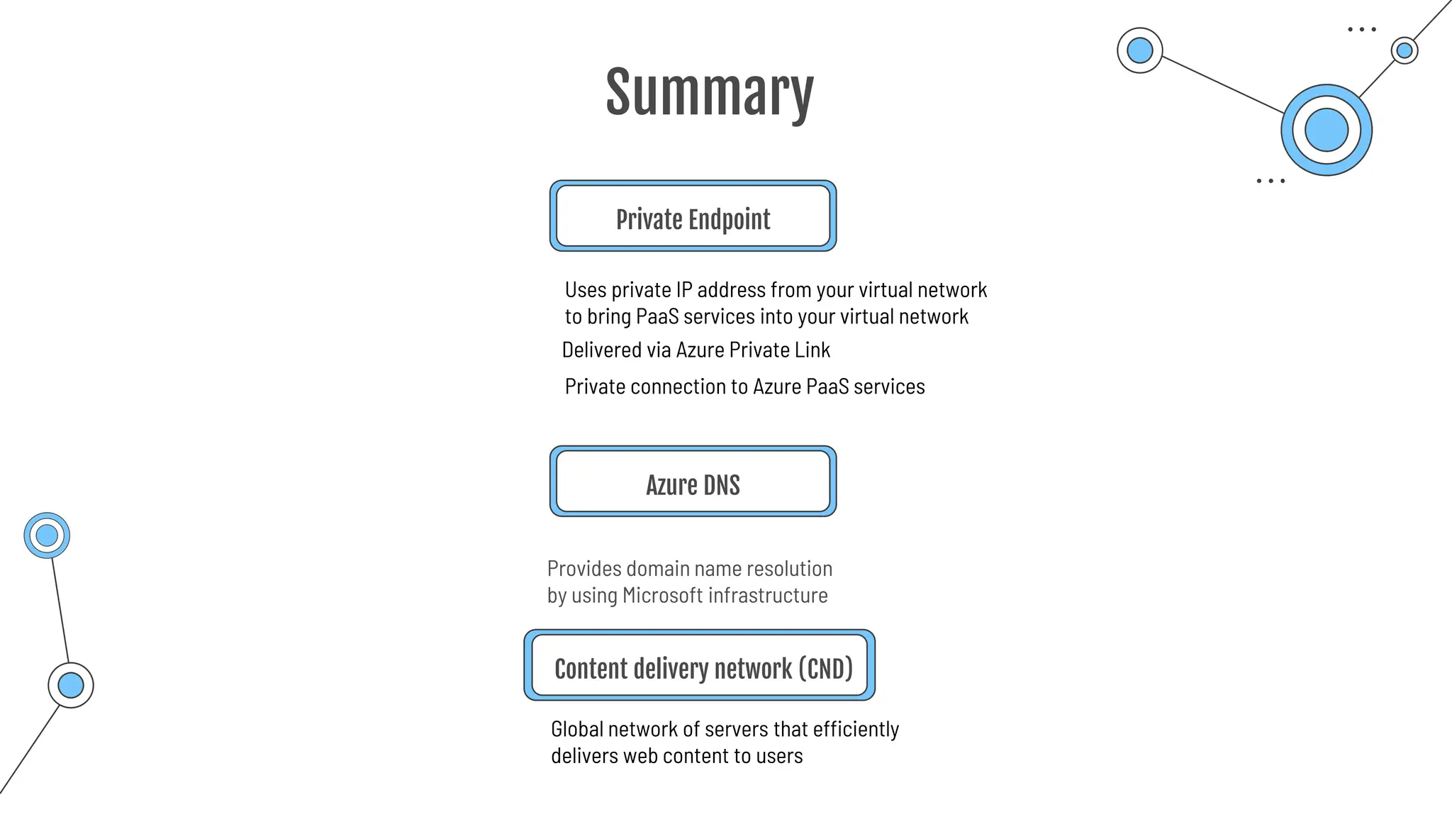 Summary
Private Endpoint
Uses private IP address from your virtual network
to bring PaaS services into your virtual network
Delivered via Azure Private Link
Private connection to Azure PaaS services
Azure DNS
Global network of servers that efficiently
delivers web content to users
Content delivery network (CND)
Provides domain name resolution
by using Microsoft infrastructure
 