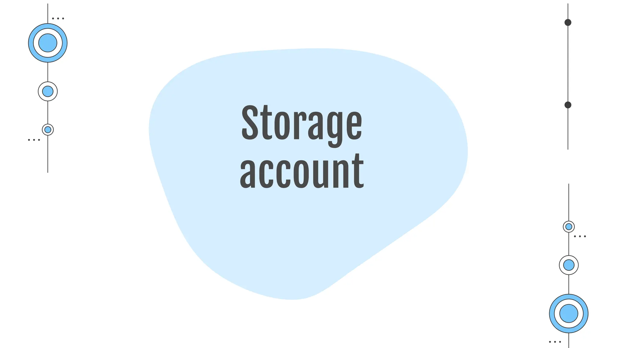 Storage
account
 