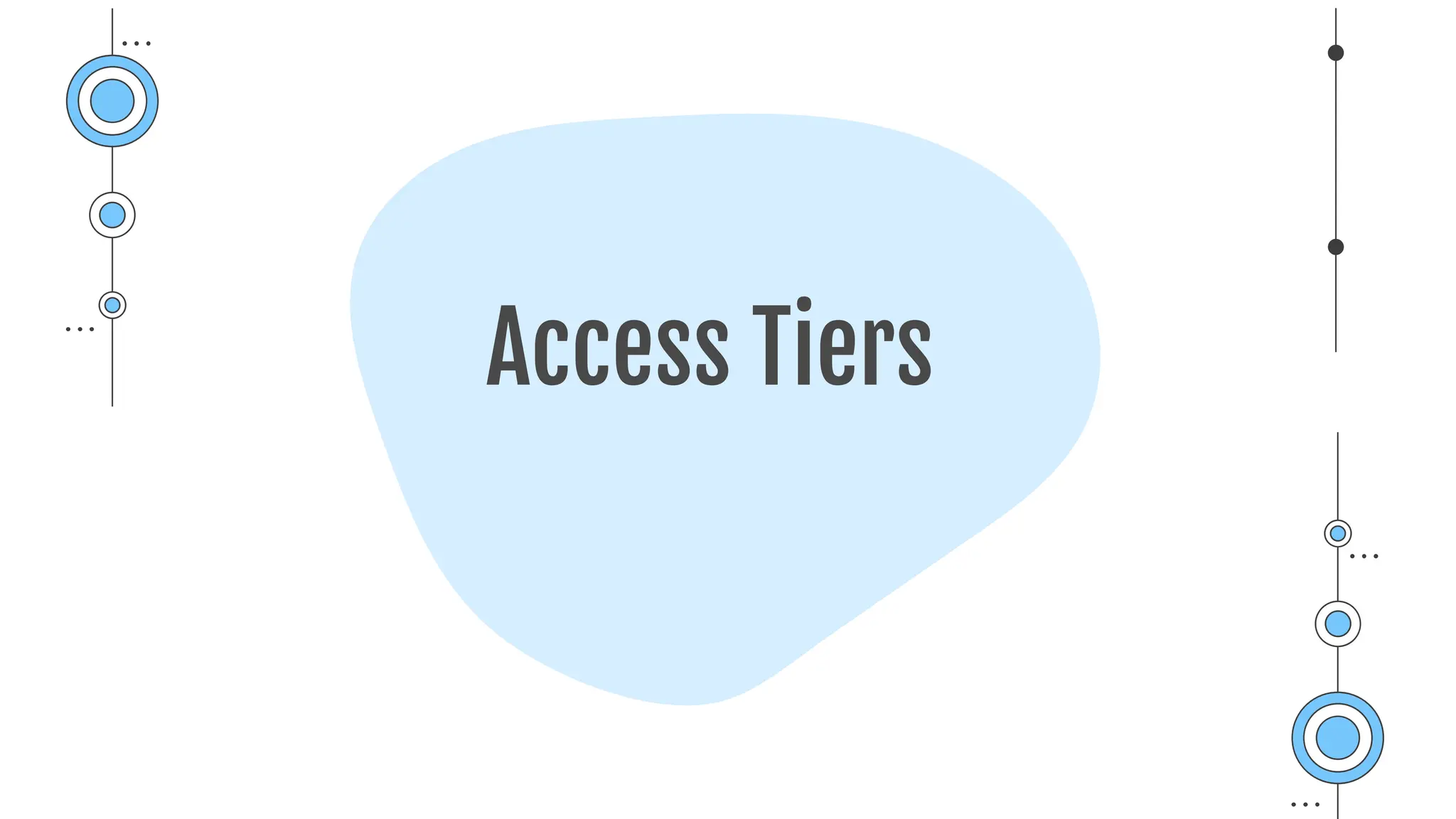 Access Tiers
 