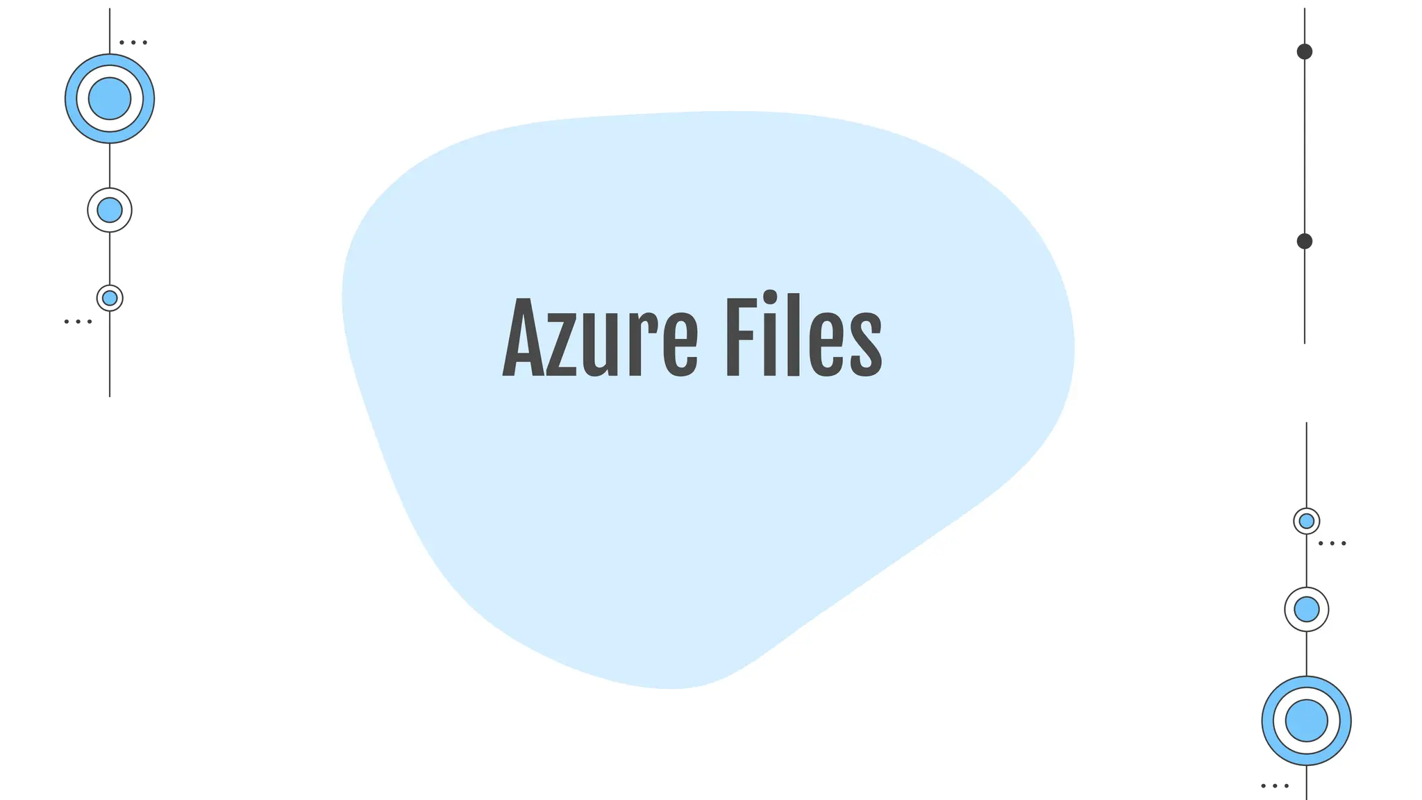 Azure Files
 