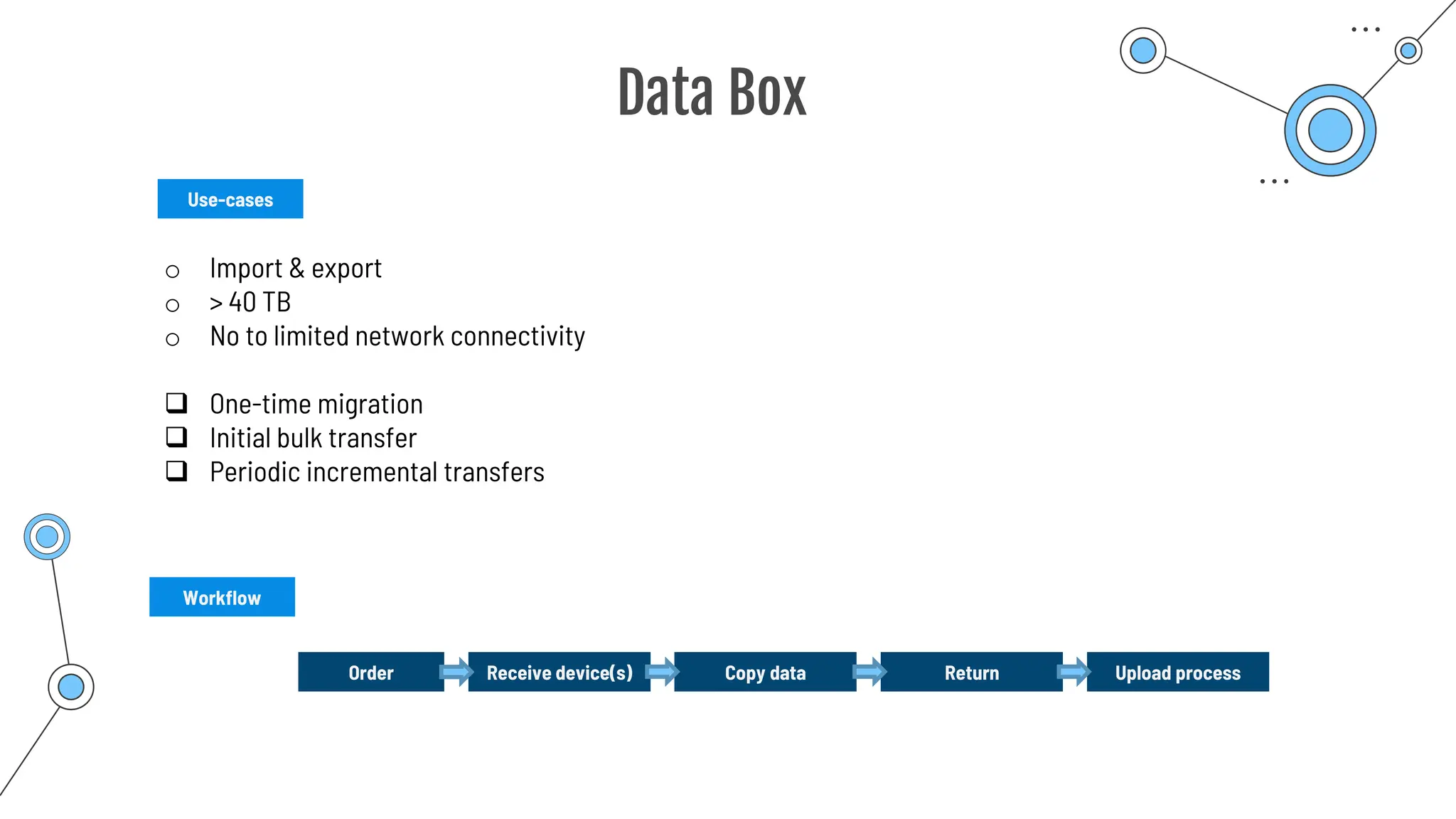 Data Box
Use-cases
Order Receive device(s) Copy data Return Upload process
Workflow
o Import & export
o > 40 TB
o No to limited network connectivity
❑ One-time migration
❑ Initial bulk transfer
❑ Periodic incremental transfers
 