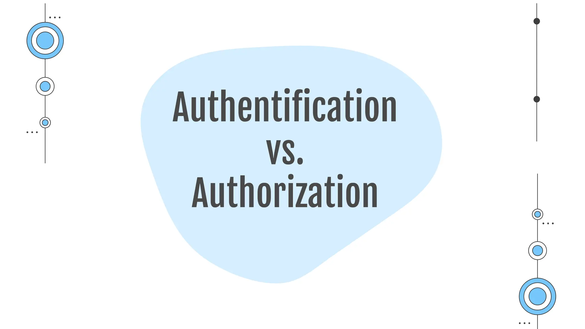 Authentification
vs.
Authorization
 