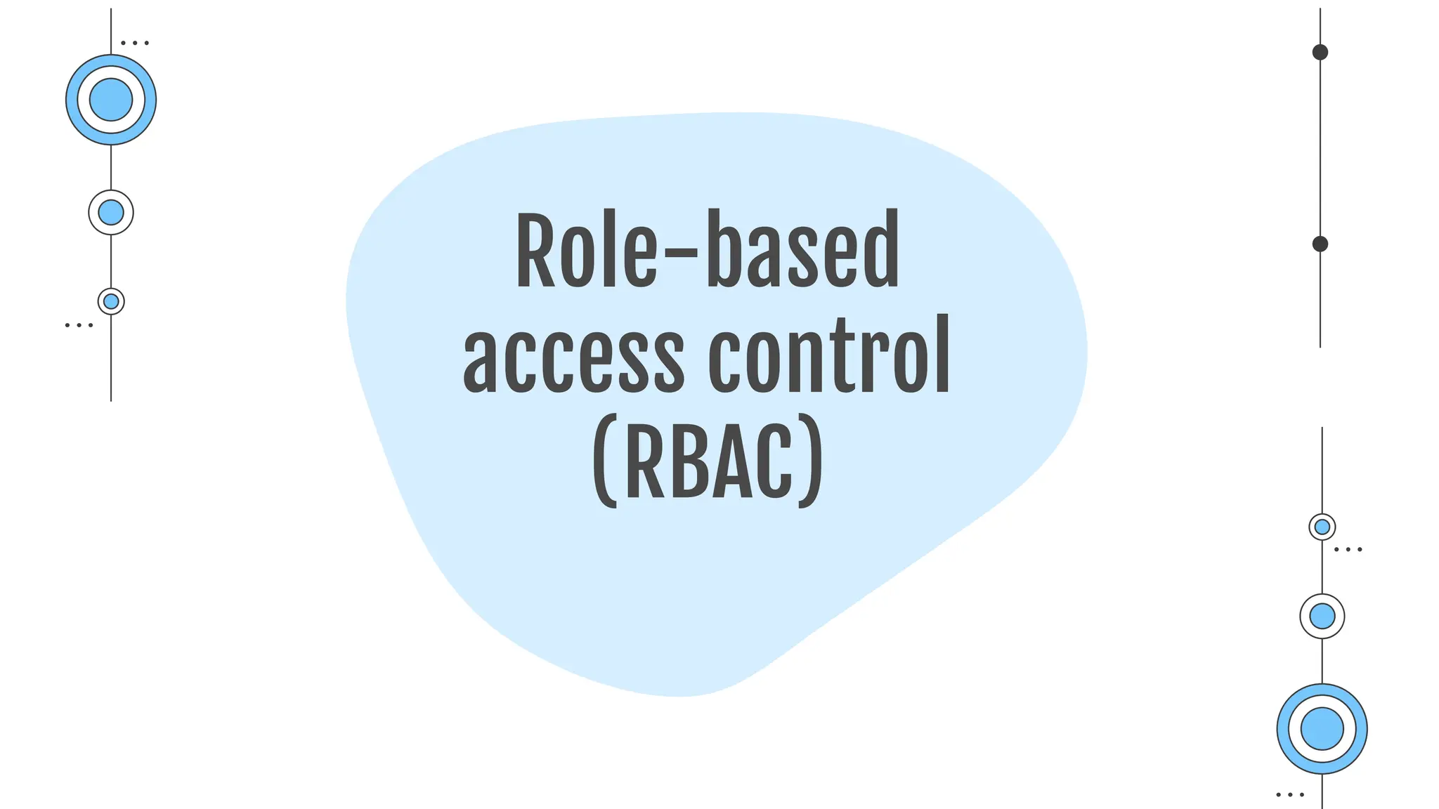 Role-based
access control
(RBAC)
 