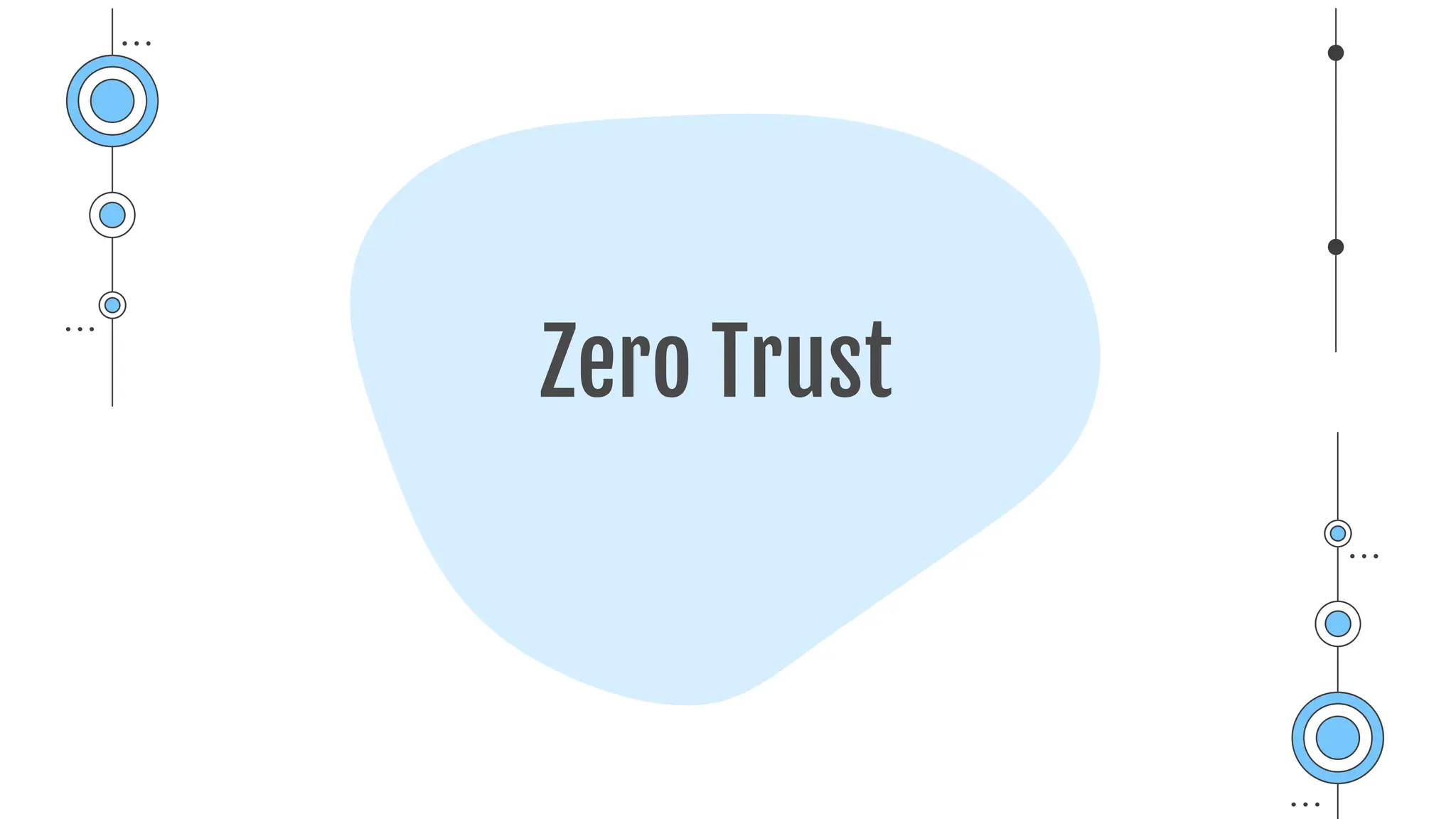 Zero Trust
 