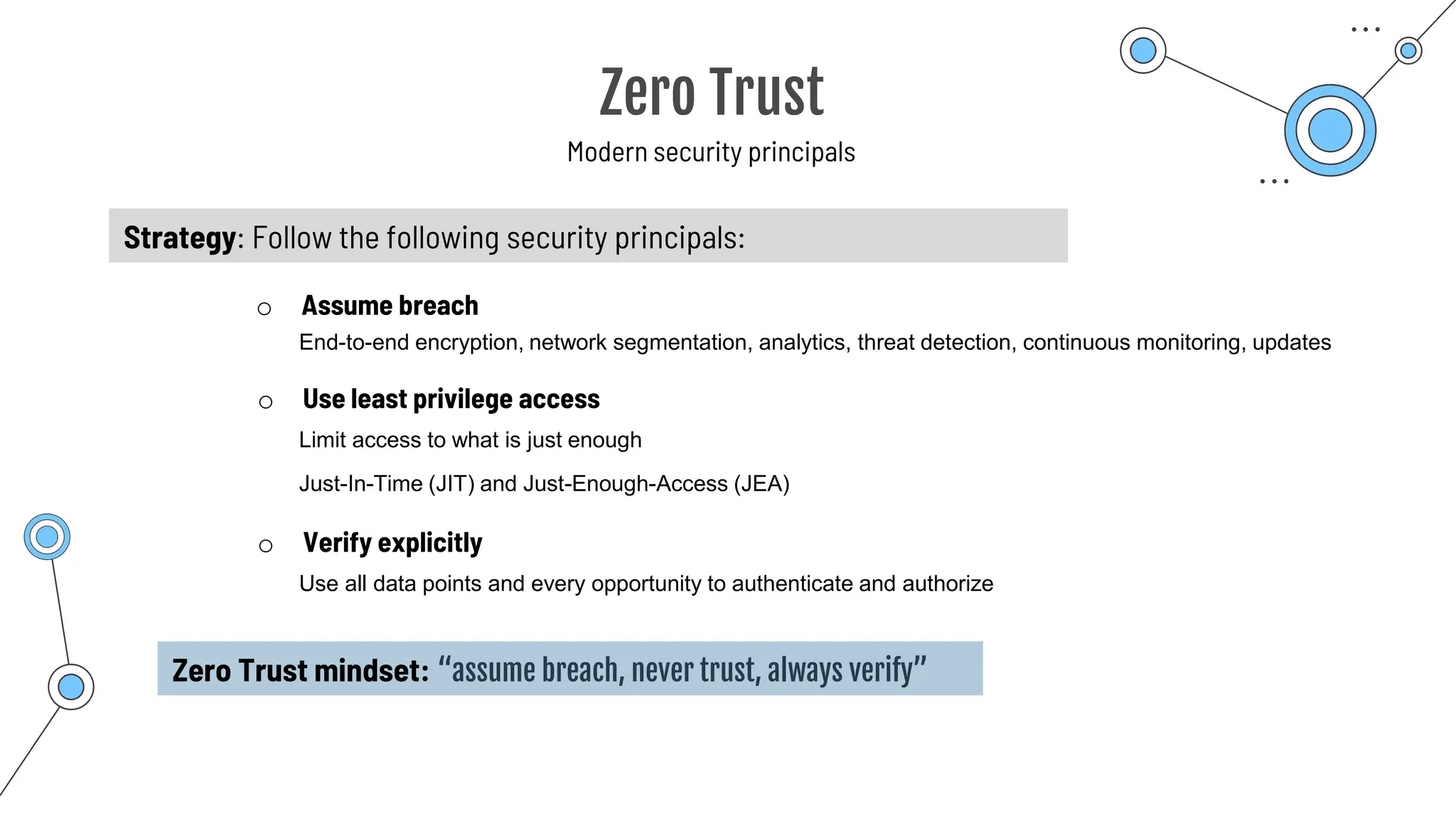 Zero Trust
Modern security principals
o Verify explicitly
o Assume breach
o Use least privilege access
Strategy: Follow the following security principals:
Zero Trust mindset: “assume breach, never trust, always verify”
Use all data points and every opportunity to authenticate and authorize
Just-In-Time (JIT) and Just-Enough-Access (JEA)
Limit access to what is just enough
End-to-end encryption, network segmentation, analytics, threat detection, continuous monitoring, updates
 
