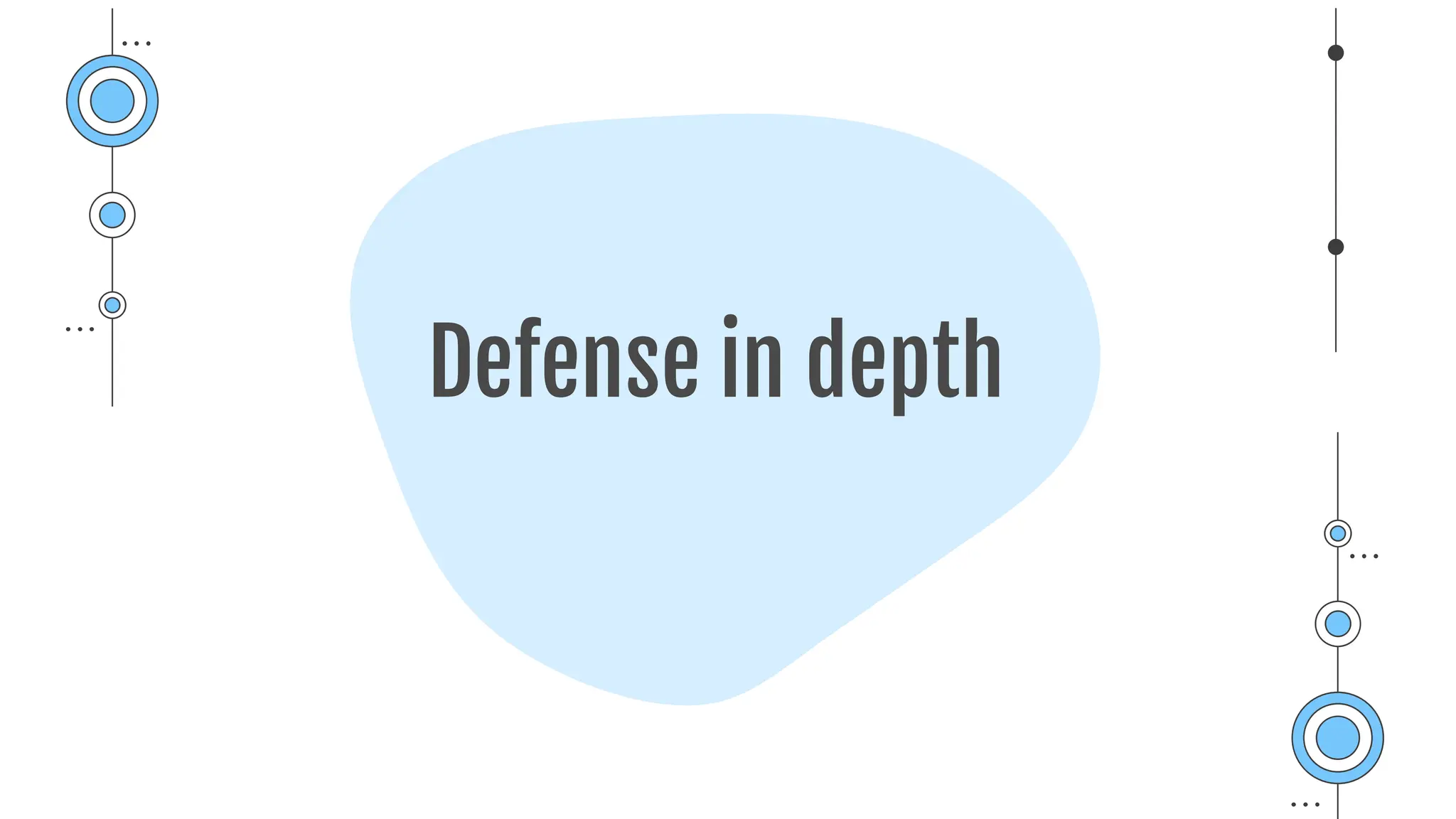 Defense in depth
 