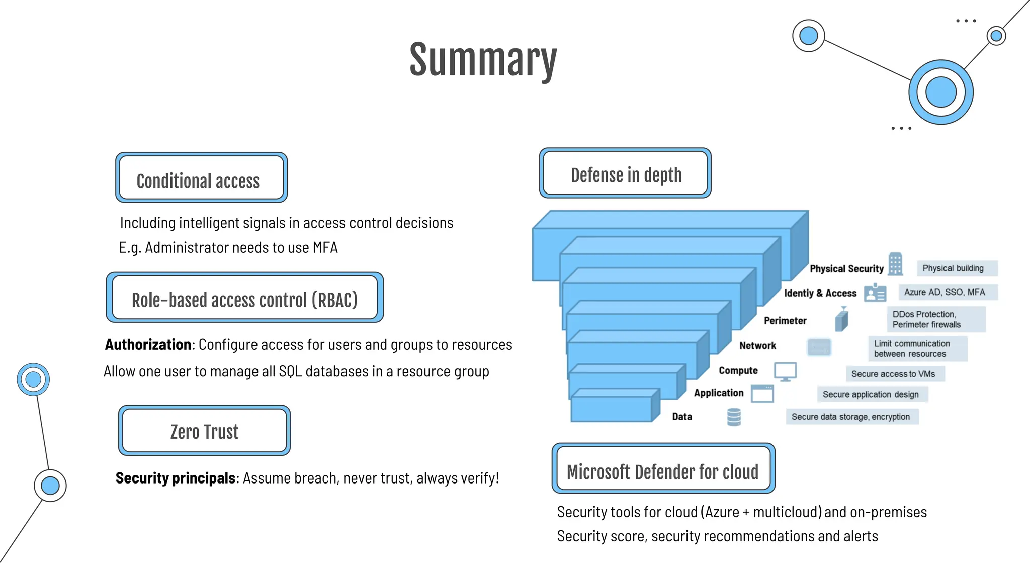 Summary
Conditional access
Including intelligent signals in access control decisions
Role-based access control (RBAC)
Defense in depth
Authorization: Configure access for users and groups to resources
E.g. Administrator needs to use MFA
Security principals: Assume breach, never trust, always verify!
Zero Trust
Allow one user to manage all SQL databases in a resource group
Microsoft Defender for cloud
Security tools for cloud (Azure + multicloud) and on-premises
Security score, security recommendations and alerts
 