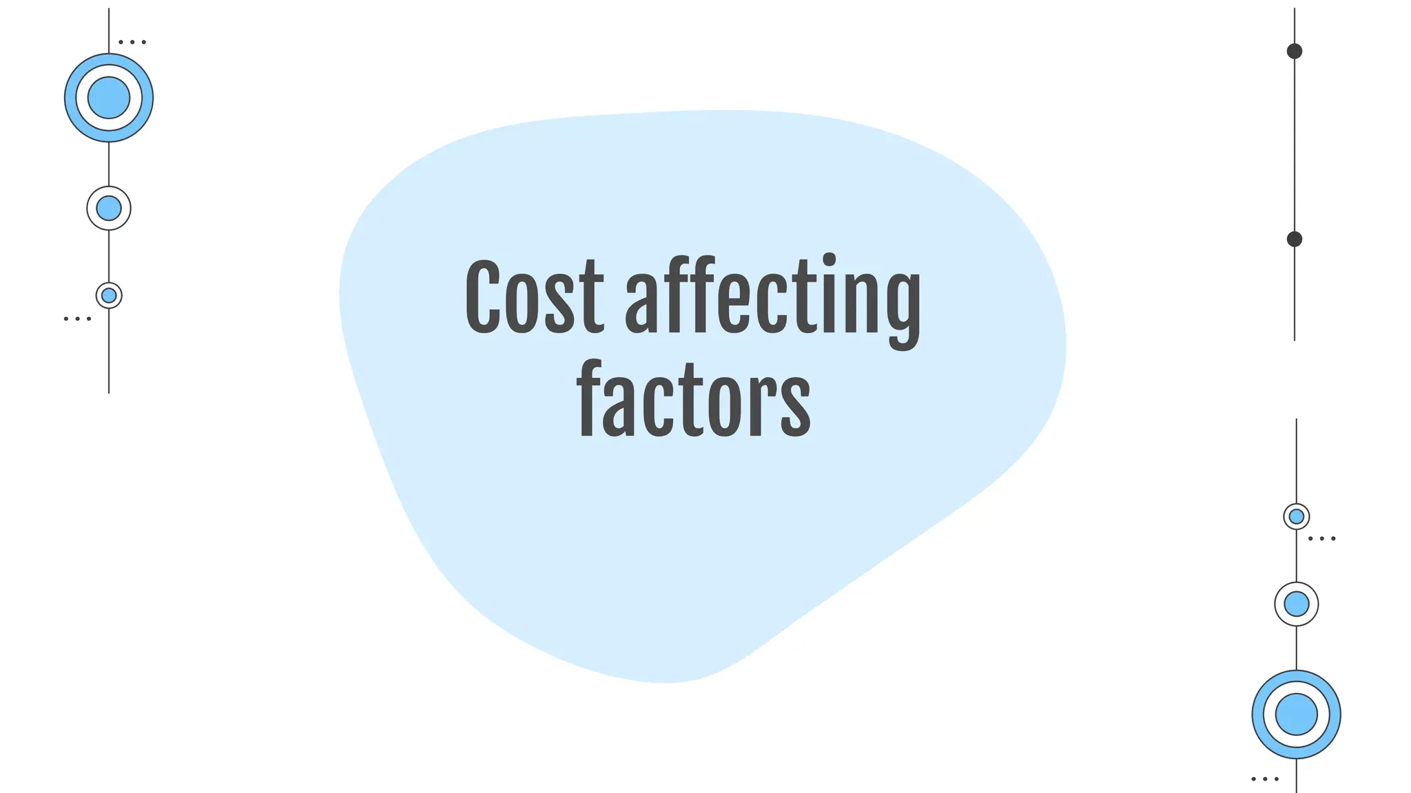 Cost affecting
factors
 