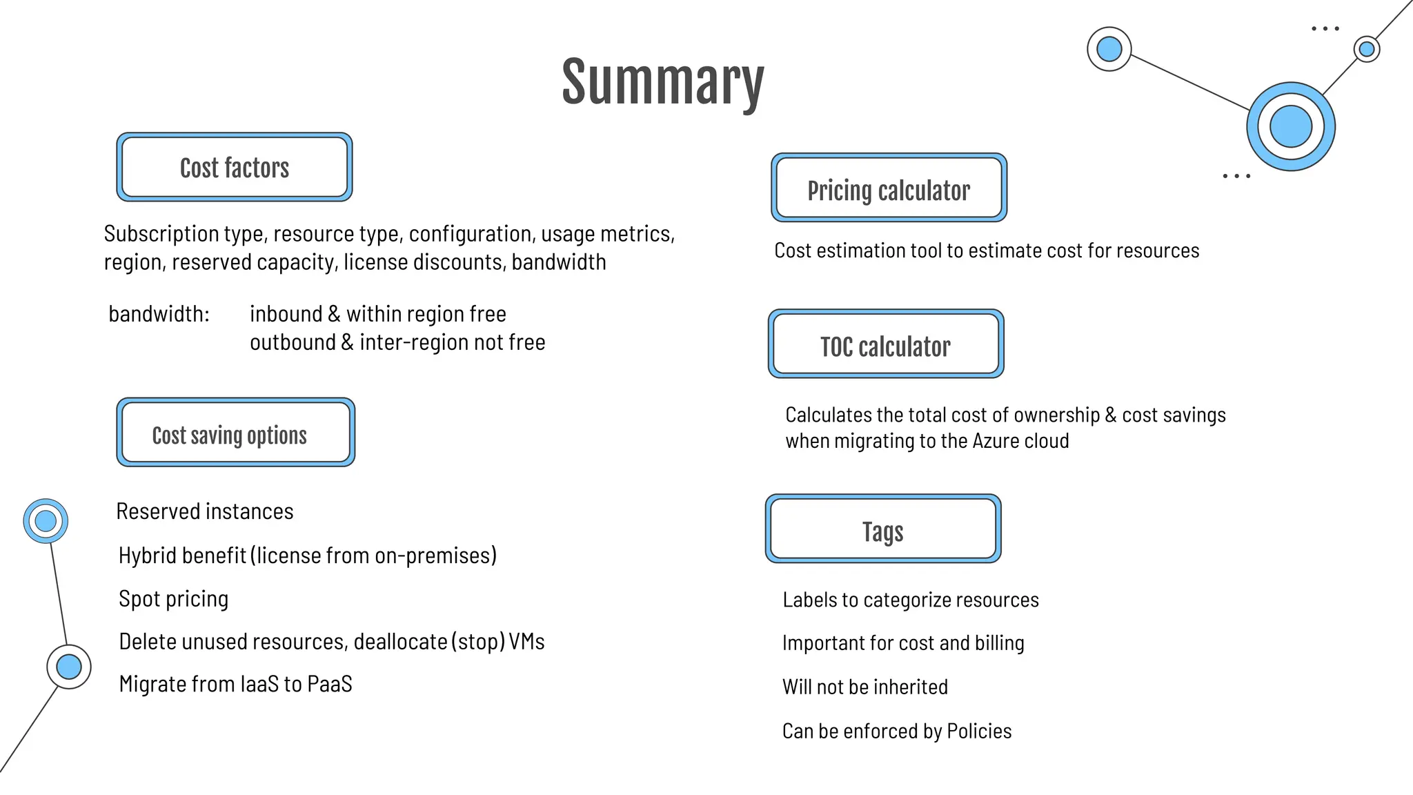 Summary
Cost factors
Cost saving options
Reserved instances
Calculates the total cost of ownership & cost savings
when migrating to the Azure cloud
Cost estimation tool to estimate cost for resources
Pricing calculator
TOC calculator
Subscription type, resource type, configuration, usage metrics,
region, reserved capacity, license discounts, bandwidth
bandwidth: inbound & within region free
outbound & inter-region not free
Hybrid benefit (license from on-premises)
Spot pricing
Delete unused resources, deallocate (stop) VMs
Migrate from IaaS to PaaS
Labels to categorize resources
Tags
Important for cost and billing
Will not be inherited
Can be enforced by Policies
 