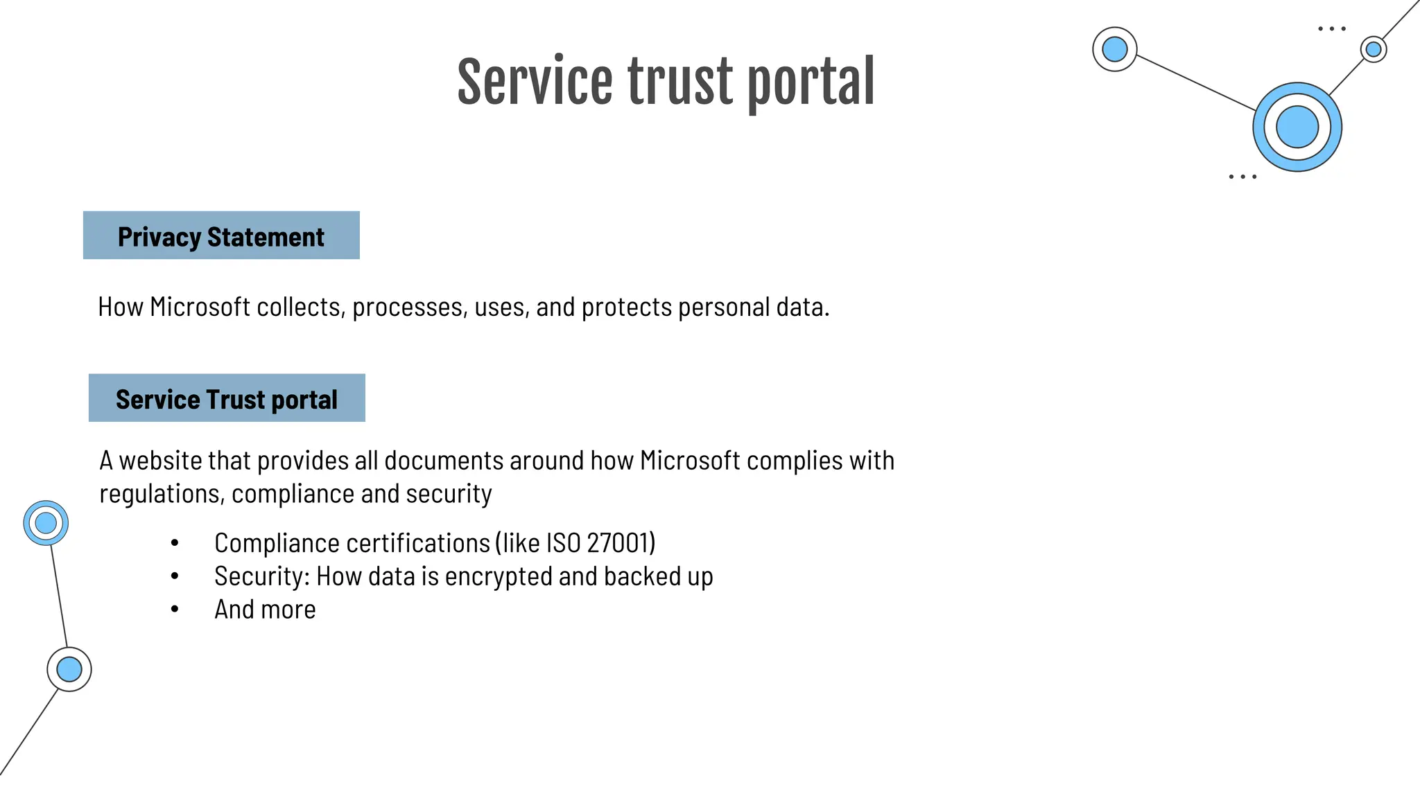 Service trust portal
Privacy Statement
How Microsoft collects, processes, uses, and protects personal data.
Service Trust portal
A website that provides all documents around how Microsoft complies with
regulations, compliance and security
• Compliance certifications (like ISO 27001)
• Security: How data is encrypted and backed up
• And more
 