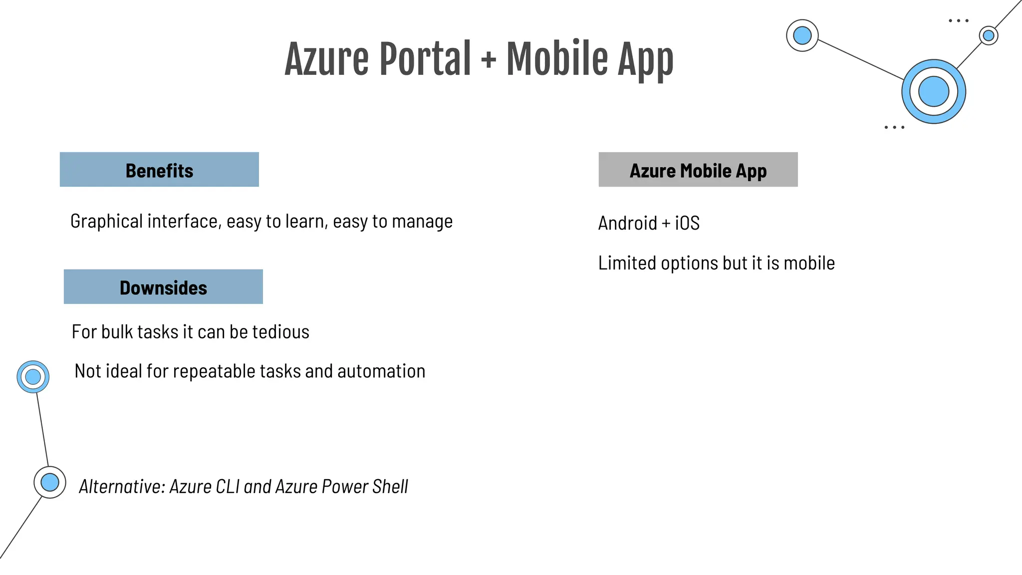 Azure Portal + Mobile App
Benefits
Graphical interface, easy to learn, easy to manage
Downsides
For bulk tasks it can be tedious
Not ideal for repeatable tasks and automation
Alternative: Azure CLI and Azure Power Shell
Azure Mobile App
Android + iOS
Limited options but it is mobile
 