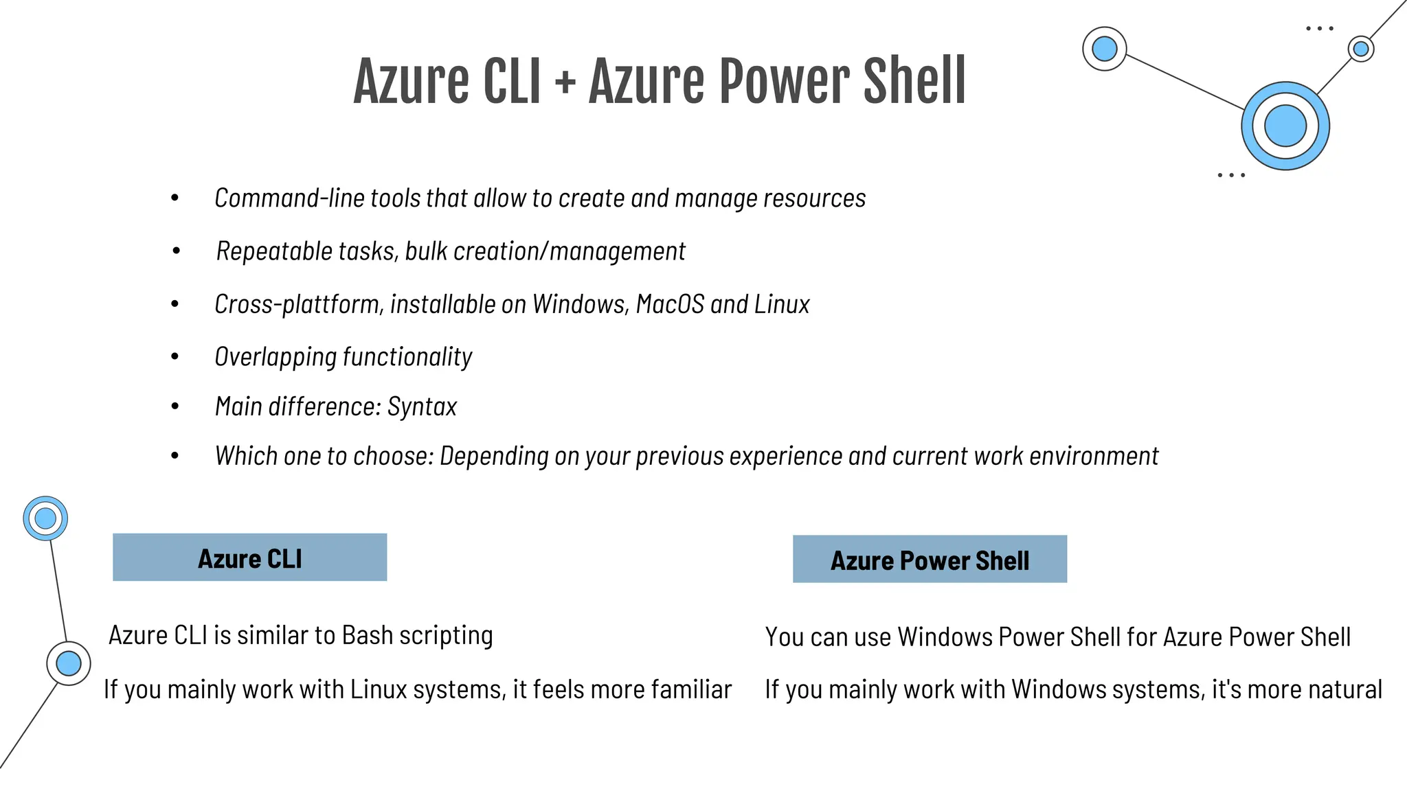 Azure CLI + Azure Power Shell
• Command-line tools that allow to create and manage resources
• Cross-plattform, installable on Windows, MacOS and Linux
• Overlapping functionality
• Which one to choose: Depending on your previous experience and current work environment
Azure CLI
Azure CLI is similar to Bash scripting
If you mainly work with Linux systems, it feels more familiar
Azure Power Shell
If you mainly work with Windows systems, it's more natural
• Main difference: Syntax
You can use Windows Power Shell for Azure Power Shell
• Repeatable tasks, bulk creation/management
 