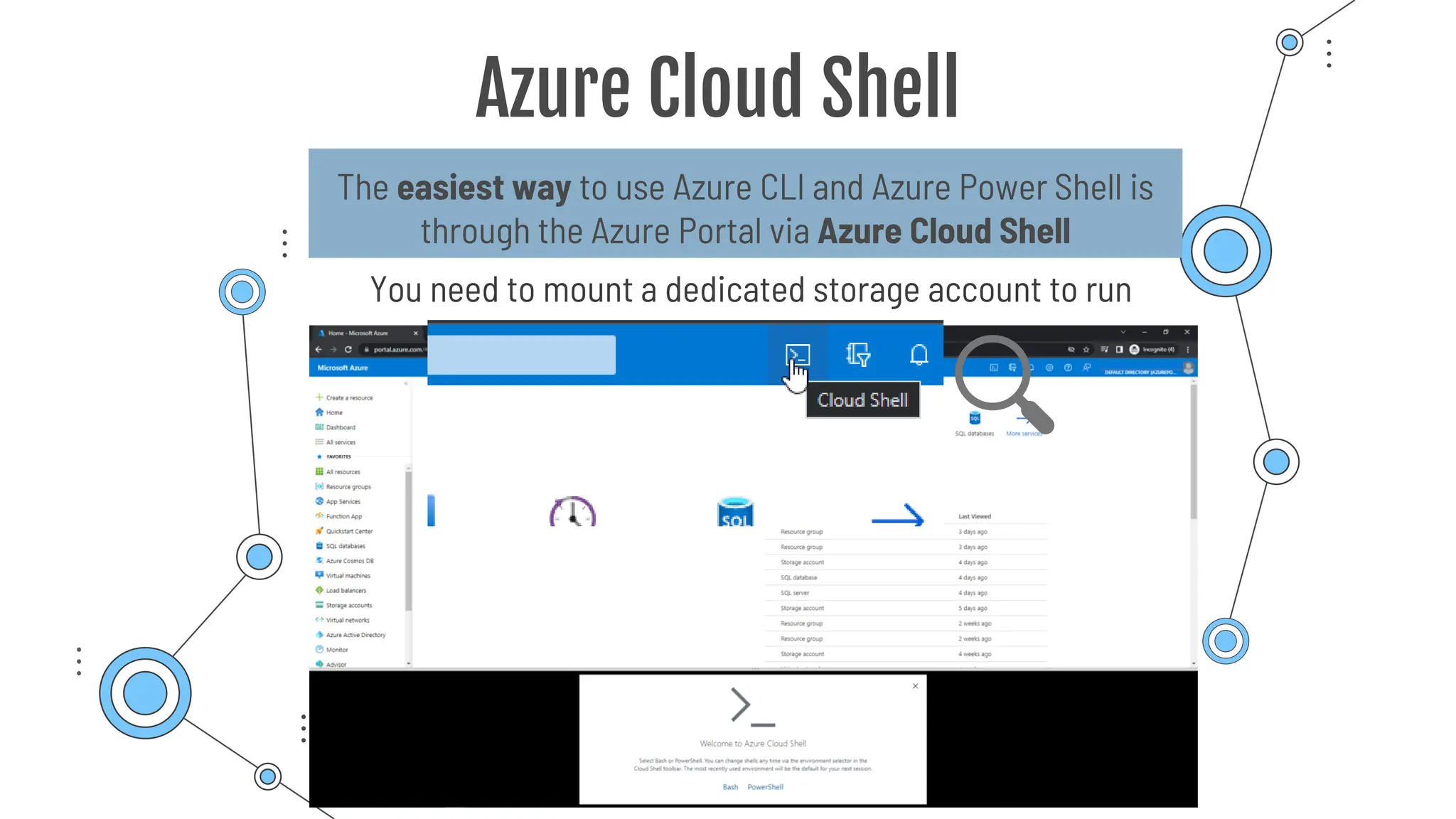 Azure Cloud Shell
The easiest way to use Azure CLI and Azure Power Shell is
through the Azure Portal via Azure Cloud Shell
You need to mount a dedicated storage account to run
 