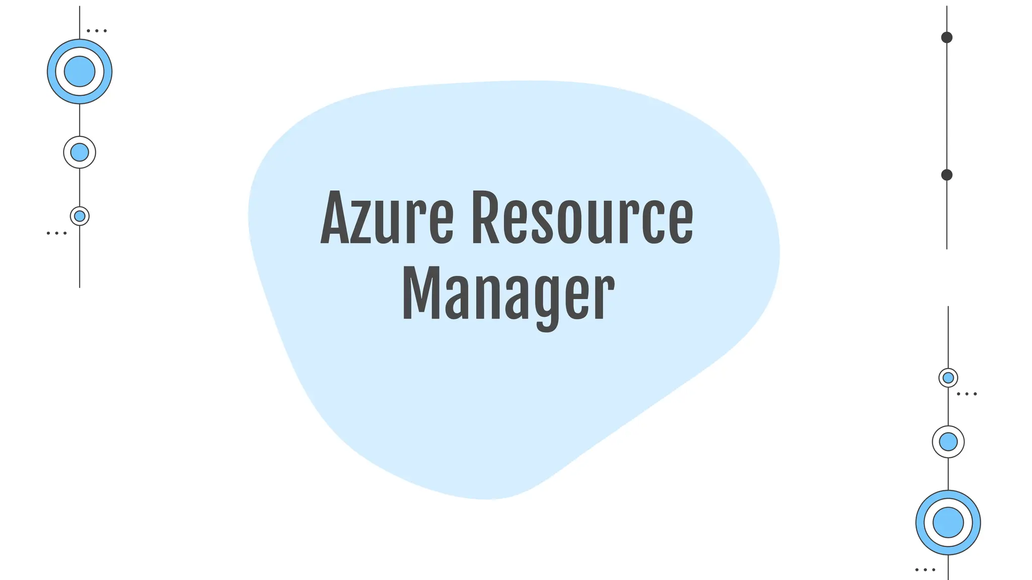 Azure Resource
Manager
 
