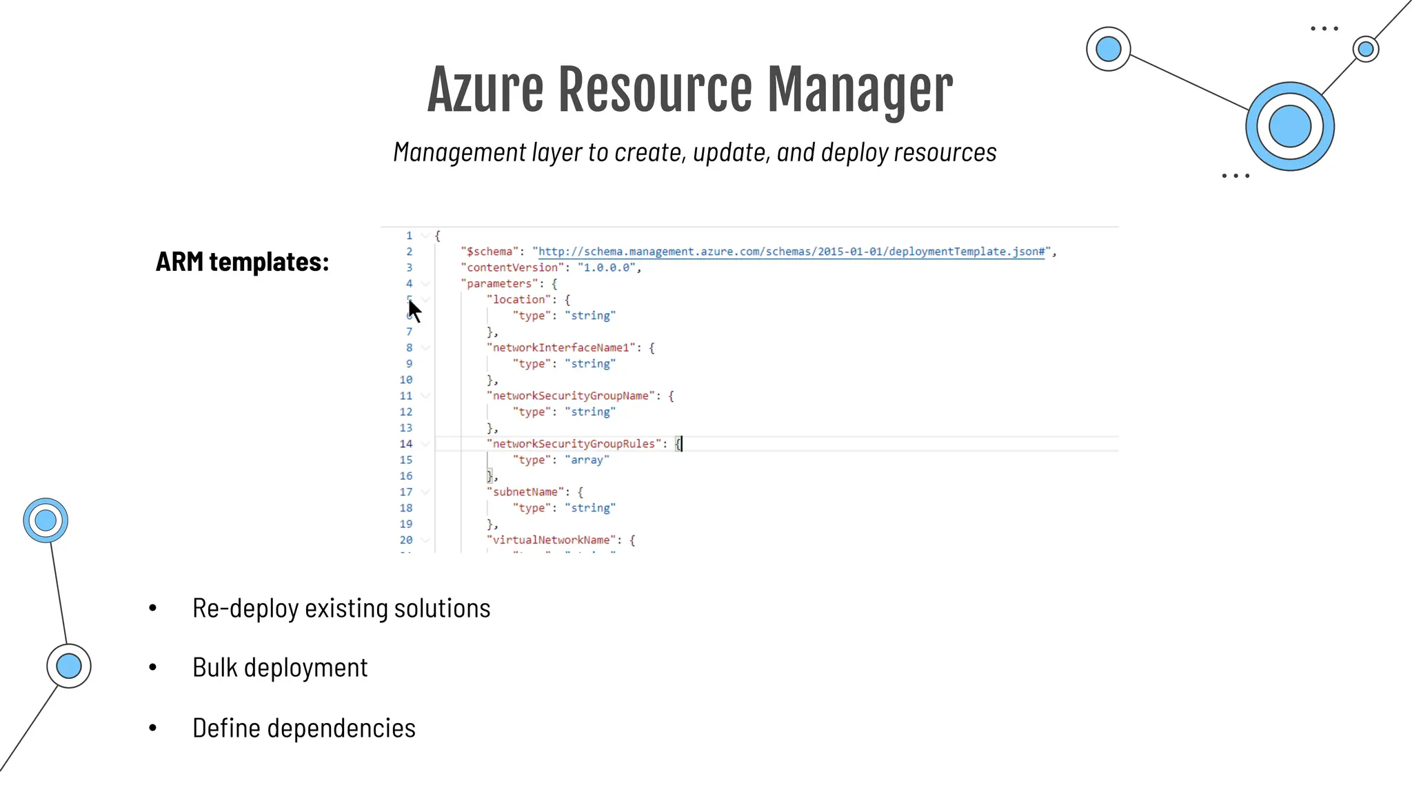 Azure Resource Manager
ARM templates:
• Re-deploy existing solutions
• Bulk deployment
Management layer to create, update, and deploy resources
• Define dependencies
 