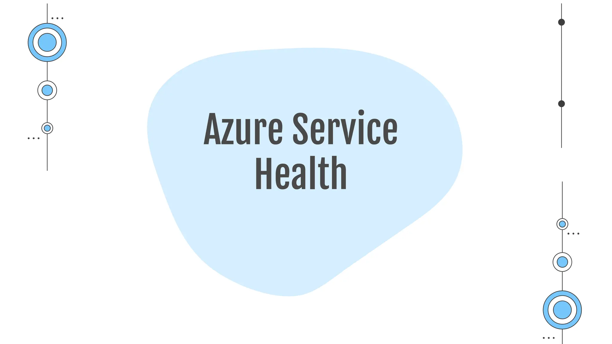 Azure Service
Health
 