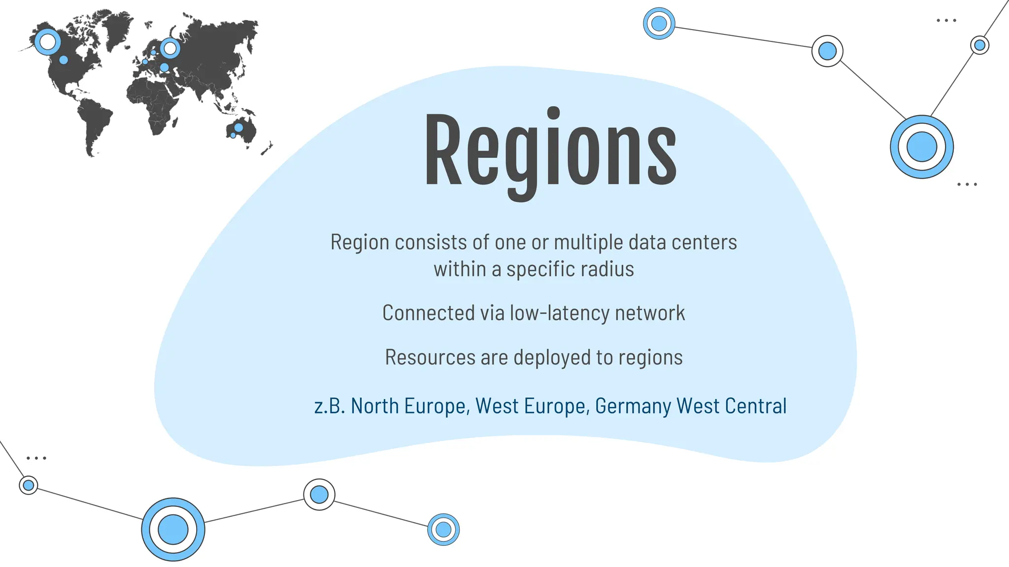 Regions
Region consists of one or multiple data centers
within a specific radius
z.B. North Europe, West Europe, Germany West Central
Connected via low-latency network
Resources are deployed to regions
 