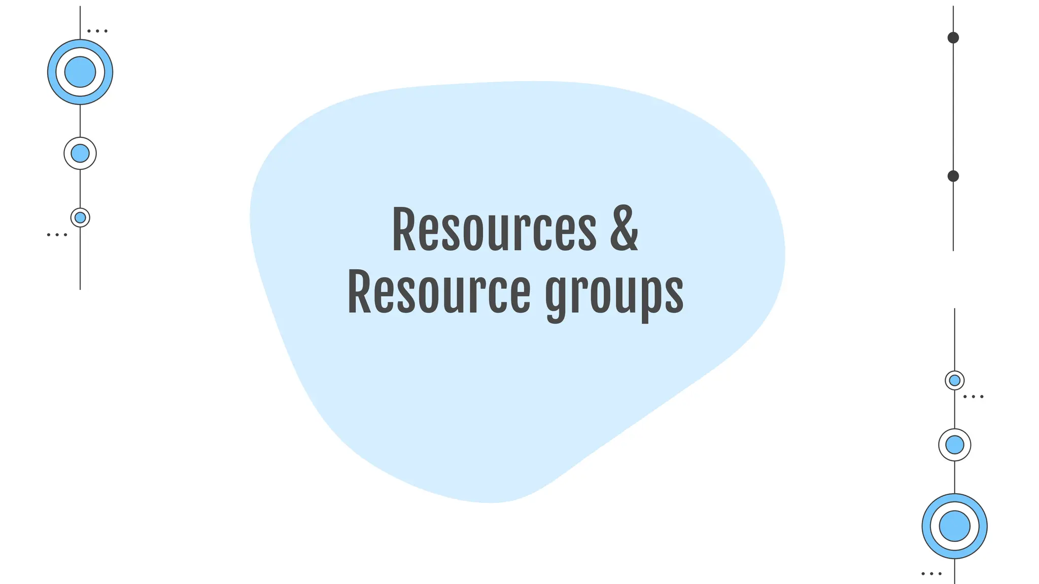 Resources &
Resource groups
 