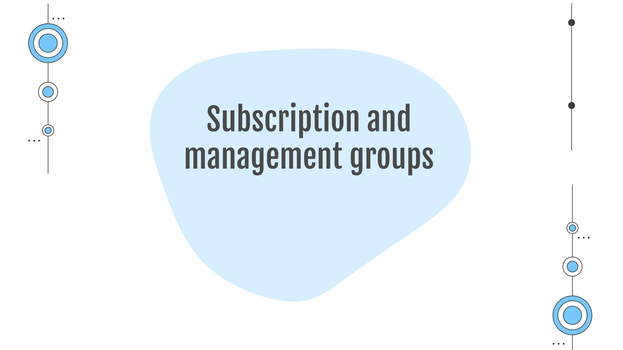 Subscription and
management groups
 