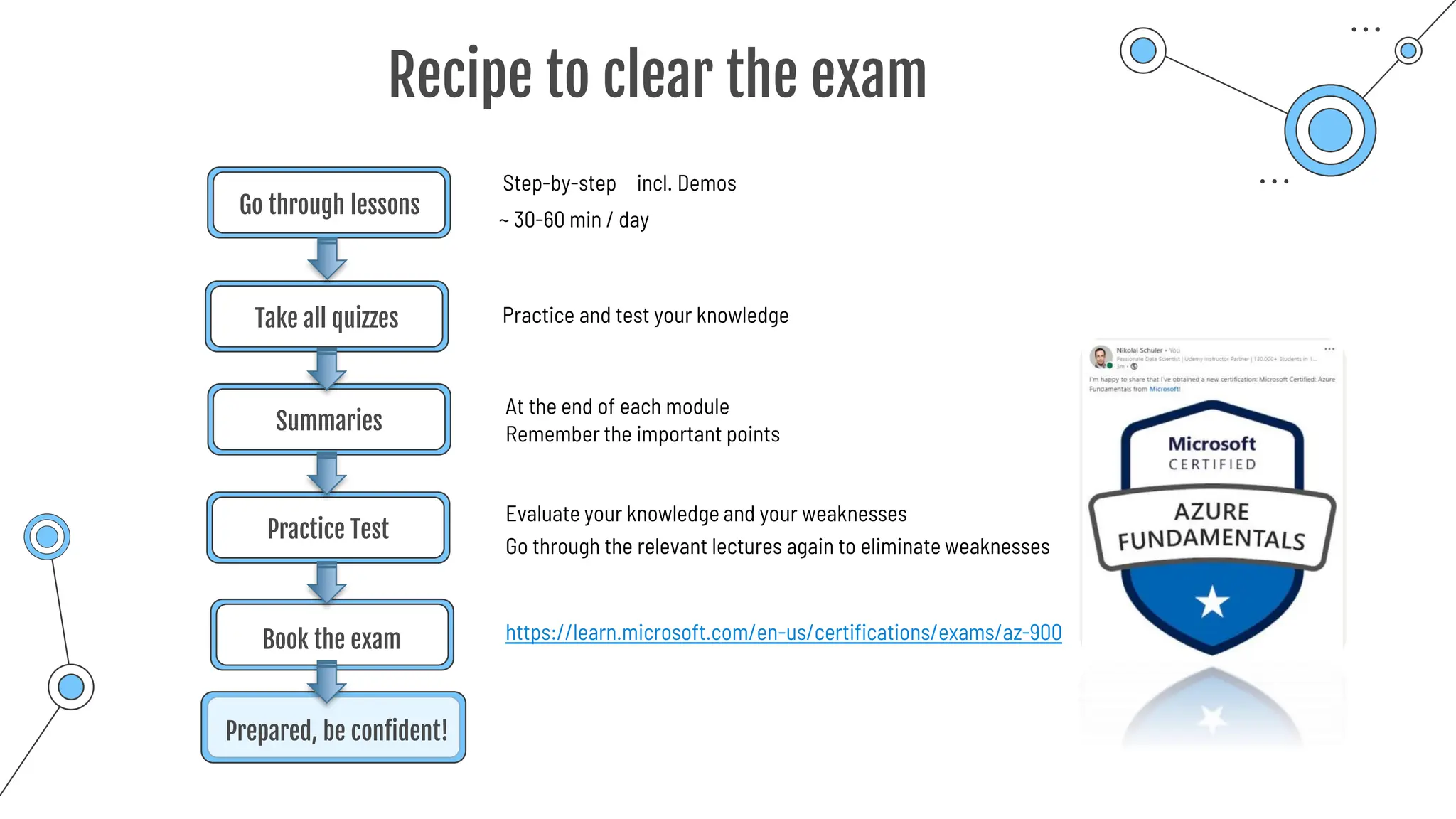 Go through lessons
Take all quizzes
Practice Test
Book the exam
Step-by-step
Evaluate your knowledge and your weaknesses
~ 30-60 min / day
Practice and test your knowledge
Recipe to clear the exam
Summaries
At the end of each module
Go through the relevant lectures again to eliminate weaknesses
Remember the important points
Prepared, be confident!
incl. Demos
https://learn.microsoft.com/en-us/certifications/exams/az-900
 
