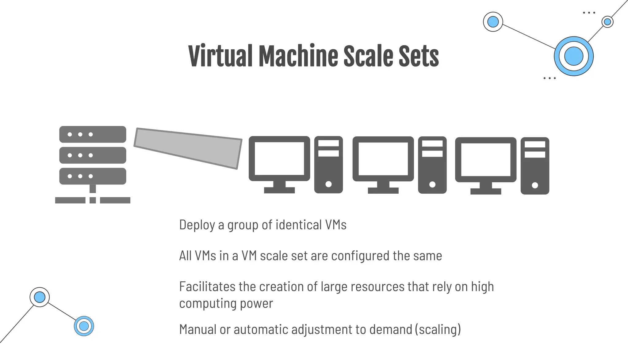 Virtual Machine Scale Sets
Deploy a group of identical VMs
All VMs in a VM scale set are configured the same
Facilitates the creation of large resources that rely on high
computing power
Manual or automatic adjustment to demand (scaling)
 