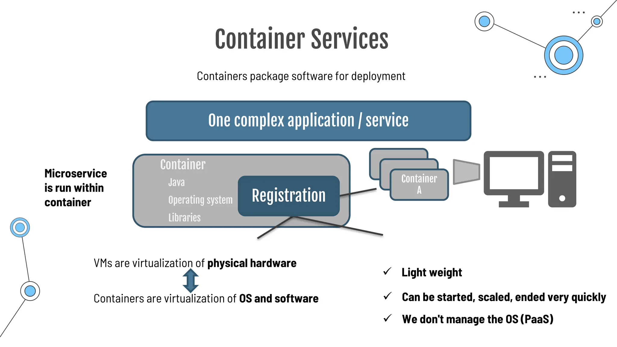 Container Services
Containers package software for deployment
One complex application / service
Registration
Microservice
is run within
container
Container
Java
Operating system
Libraries
VMs are virtualization of physical hardware
Containers are virtualization of OS and software
✓ Light weight
✓ Can be started, scaled, ended very quickly
Container
A
✓ We don't manage the OS (PaaS)
 