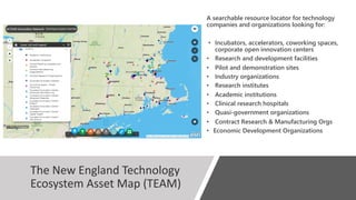The New England Technology
Ecosystem Asset Map (TEAM)
A searchable resource locator for technology
companies and organizations looking for:
• Incubators, accelerators, coworking spaces,
corporate open innovation centers
• Research and development facilities
• Pilot and demonstration sites
• Industry organizations
• Research institutes
• Academic institutions
• Clinical research hospitals
• Quasi-government organizations
• Contract Research & Manufacturing Orgs
• Economic Development Organizations
 