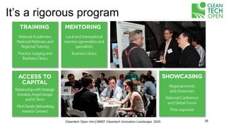 It’s a rigorous program
26Cleantech Open intro│MItEF Cleantech Innovation Landscape 2020
 