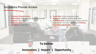 Incubators Provide Access
● Physical Infrastructure
● Interesting Technologies & Entrepreneurs
● Support services
● Opportunities to Connect
● Advisors to Tap Into
● Expertise in key business areas
● Focus on building strong graduates
● Commitment to getting technology into the
right hands, the right market and making
innovation profitable
30
To Deliver
Innovation | Impact | Opportunity
 