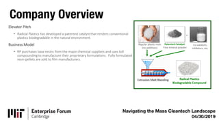 Company Overview
Navigating the Mass Cleantech Landscape
04/30/2019
Elevator Pitch
• Radical Plastics has developed a patented catalyst that renders conventional
plastics biodegradable in the natural environment.
Business Model
• RP purchases base resins from the major chemical suppliers and uses toll
compounding to manufacture their proprietary formulations. Fully formulated
resin pellets are sold to film manufacturers.
 