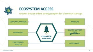 © 2020 Greentown Labs. Confidential.
ECOSYSTEM ACCESS
59
Greater Boston offers strong support for cleantech startups
CLEANTECH
STARTUPS
CORPORATE PARTNERS
UNIVERSITIES
PROFESSIONAL
SERVICES
INVESTORS
STARTUP SUPPORT
ORGS
GOVERNMENT
 