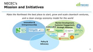 NECEC’s
Mission and Initiatives
Make the Northeast the best place to start, grow and scale cleantech ventures,
and a clean energy economy model for the world
89
Innovation &
Entrepreneurship
Policy &
Advocacy
Market Development,
Customer Engagement,
Strategic Alliances
 