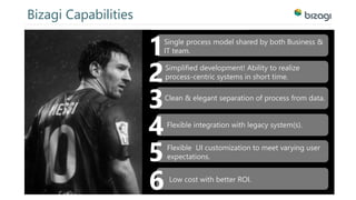 Bizagi Capabilities 
1Single process model shared by both Business & 
IT team. 
2Simplified development! Ability to realize 
process-centric systems in short time. 
3Clean & elegant separation of process from data. 
4Flexible integration with legacy system(s). 
5Flexible UI customization to meet varying user 
expectations. 
6 Low cost with better ROI. 
 