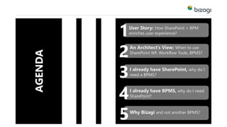 AGENDA 
1User Story: How SharePoint + BPM 
enriches user experience? 
2An Architect’s View: When to use 
SharePoint WF, Workflow Tools, BPMS? 
3I already have SharePoint, why do I 
need a BPMS? 
4I already have BPMS, why do I need 
SharePoint? 
5Why Bizagi and not another BPMS? 
 