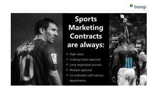 Sports 
Marketing 
Contracts 
are always: 
 High-value 
 Undergo faster approval 
 Long negotiation process 
 Multiple approval 
 Co-ordination with various 
departments 
 