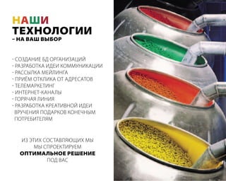 наши
технологии
– на Ваш Выбор


- создание бд организаций
- разработка идеи коммуникации
- рассылка мейлинга
- Приём отклика от адресатов
- телемаркетинг
- интернет-каналы
- горячая линия
- разработка креативной идеи
  вручения Подарков конечным
  Потребителям


  из этиХ составляющиХ мы
       мы сПроектируем
  оптимальное решение
           Под вас
 