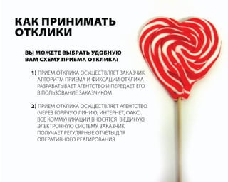 как принимать
отклики
 Вы можете Выбрать УдобнУю
 Вам схемУ приема отклика:

  1) Прием отклика осуществляет заказчик.
     алгоритм Приема и фиксации отклика
     разрабатывает агентство и Передает его
     в Пользование заказчиком

  2) Прием отклика осуществляет агентство
     (через горячую линию, интернет, факс).
     все коммуникации вносятся в единую
     электронную систему. заказчик
     Получает регулярные отчеты для
     оПеративного реагирования
 