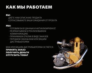 как мы работаем
Вы:
 даёте нам оПисание Продукта
 согласовываете ваши ожидания от Проекта

мы:
 - готовим базу данныХ и актуализируем её
 - разрабатываем и реализовываем
   коммуникацию
 - Принимаем отклик в виде заказов
 - Передаем заказы вам или вашим
   дистрибьюторам

вам или вашим дистрибьюторам остаётся:
принять заказ
полУчить деньги
отгрУзить тоВар
 