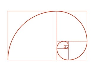 The Golden Spiral | PPT