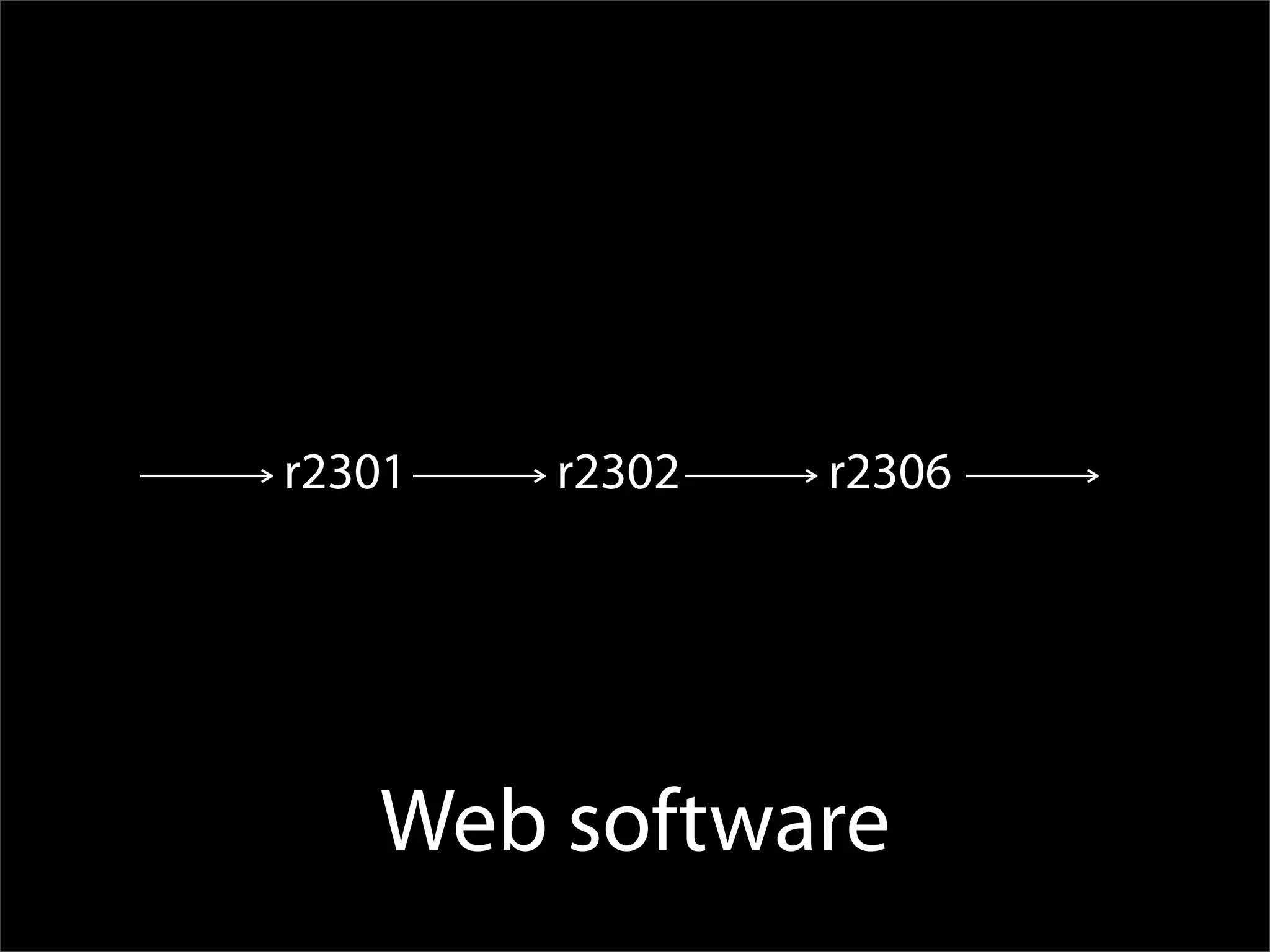 r2301   r2302   r2306




   Web software
 