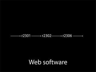 r2301   r2302   r2306




   Web software
 