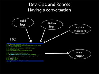 Dev, Ops, and Robots
              Having a conversation

      build
                       deploy
      logs
                        logs           alerts
                                      monitors

IRC


                                       search
                                       engine
 