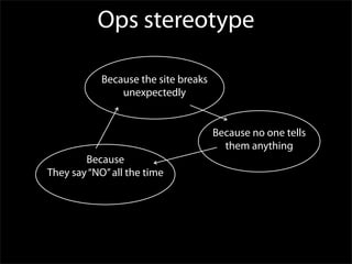 Ops stereotype

            Because the site breaks
                unexpectedly


                                      Because no one tells
                                        them anything
        Because
They say “NO” all the time
 