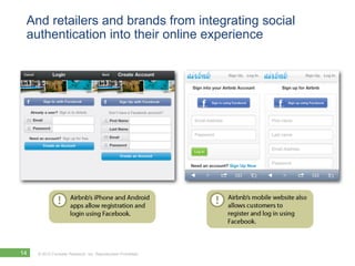 And retailers and brands from integrating social
 authentication into their online experience




14   © 2012 Forrester Research, Inc. Reproduction Prohibited
 