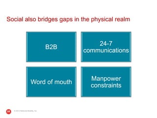 Social also bridges gaps in the physical realm


                                             24-7
                                   B2B
                                         communications



                                           Manpower
                       Word of mouth
                                           constraints


  © 2012 Motorola Mobility, Inc.
 