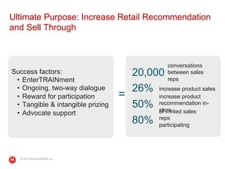 Ultimate Purpose: Increase Retail Recommendation
and Sell Through



                                                  conversations
Success factors:                      20,000      between sales
                                                  reps
 •  EnterTRAINment
 •  Ongoing, two-way dialogue         26% increase product sales
 •  Reward for participation        =      increase product
 •  Tangible & intangible prizing     50% recommendation in-
                                           store
 •  Advocate support                       of invited sales
                                      80% reps
                                           participating




  © 2012 Motorola Mobility, Inc.
 
